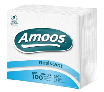 RESISTANT